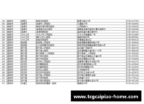 湖南538家医疗卫生机构可做核酸检测，最全名单在这