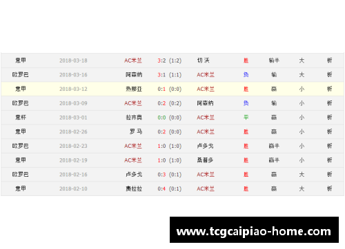 tcg彩票官方网站利物浦主场逼平斯旺西，战绩暂居前列 - 副本