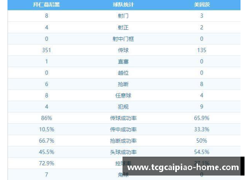 tcg彩票官方网站美因茨连胜提升德甲积分稳步攀升