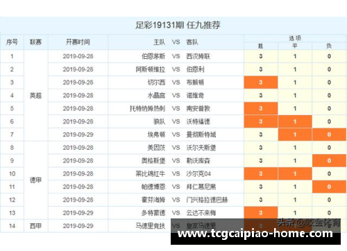 tcg彩票官方网站莱比锡RB主场大胜，连胜走势迎来巅峰状态