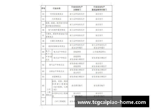 tcg彩票官方网站山东司法警官职业学院2021年普通类专业录取分数揭晓：春、夏季高考录取趋势分析 - 副本