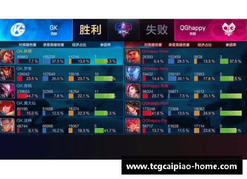 tcg彩票官方网站雄鹿勇夺东部第一，首轮激战活塞在即