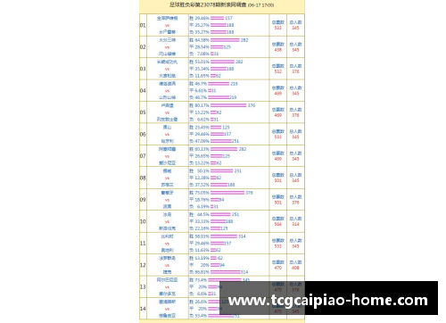 tcg彩票官方网站奥地利队备战下一轮赛事，全力以赴 - 副本