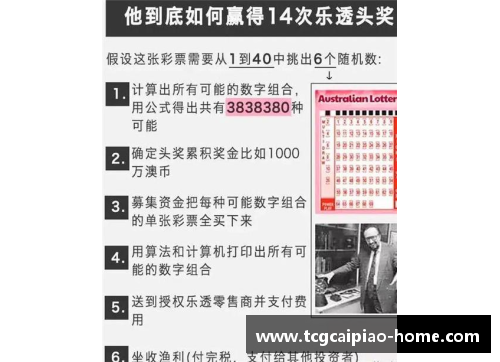tcg彩票官方网站惨败！挪威逼平荷兰，欧洲预选赛憾负