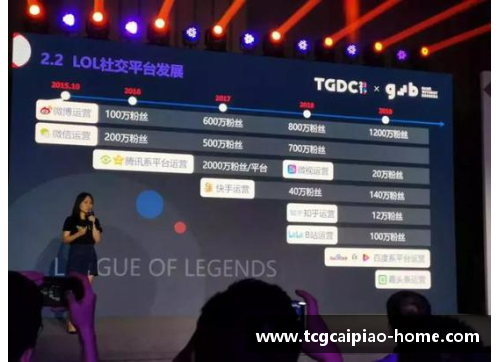 tcg彩票官方网站林书豪在社交平台分享篮球生活，粉丝热情留言祝福！ - 副本