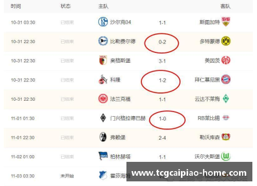 tcg彩票官方网站多特蒙德擒RB莱比锡，登顶德甲积分榜，豪取领先优势 - 副本