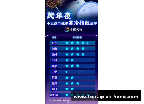 tcg彩票官方网站长臂球员：高空统治者的霸主时代