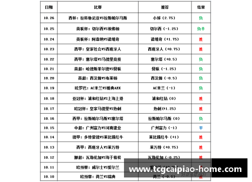 tcg彩票官方网站甘冈主场战胜尼斯，提升积分榜排名
