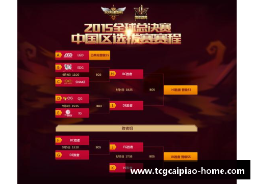 tcg彩票官方网站欧洲联赛大赛中出现的惊喜和失望，一览无遗
