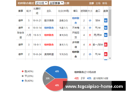 tcg彩票官方网站勒沃库森继续不败，轻取柏林联合，稳固领先位置