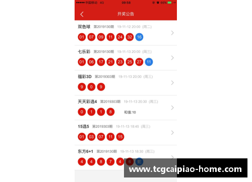 tcg彩票官方网站广州龙狮连胜三场，主帅表示球队状态正佳