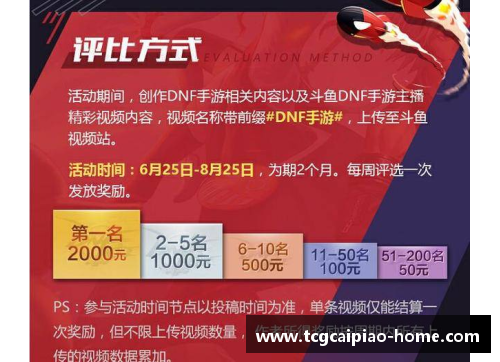 tcg彩票官方网站勇士一周进挤东部一哥：冠军之路的闪耀突破