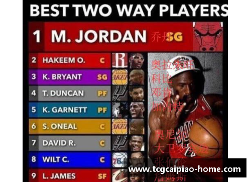 tcg彩票官方网站中国球员在NBA的历史与影响